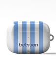 AirPods case with the Racing Club 2025-26 Home football shirt design by RIPA Football