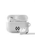 AirPods case with the Norway 2026 Third football shirt design by RIPA Football